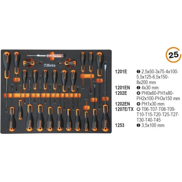 Beta Servante D'atelier Complète 059450301 5945E/2021 Module D'outils 271 Pièces 7 Beta Servante D'atelier Complète 059450301 5945E/2021 Module D'outils 271 Pièces – Image 5