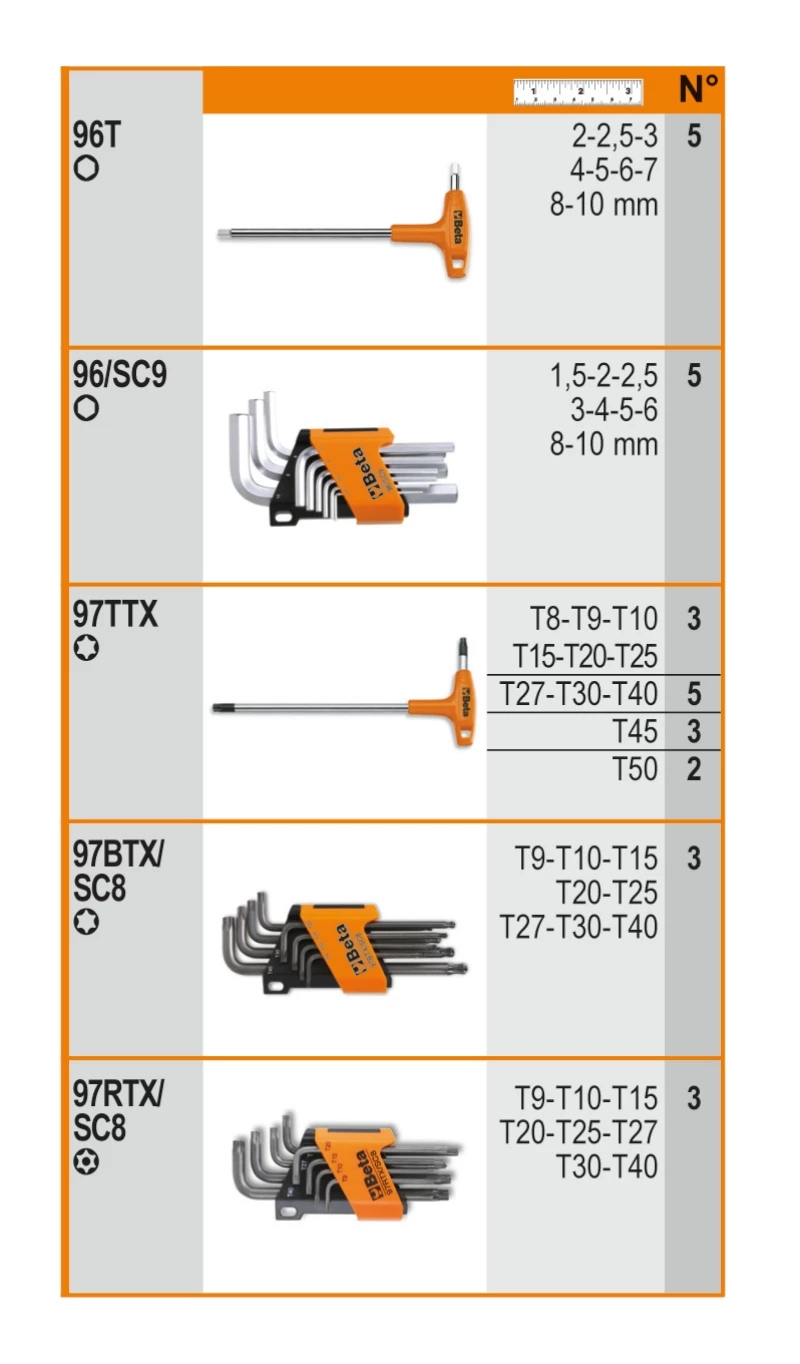 Beta Servante D'atelier Complète 066000052 6600 M/52 Assortiment D'outils De 176 Pièces Avec Crochets Sans Panneau 4 Beta Servante D'atelier Complète 066000052 6600 M/52 Assortiment D'outils De 176 Pièces Avec Crochets Sans Panneau – Image 2