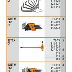 Beta Servante D'atelier Complète 066000058 6600 M/58 Assortiment D'outils De 150 Pièces Avec Crochets Sans Panneaux