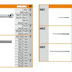 Beta Servante D'atelier Complète 066000063 6600 M/63 Assortiment De 110 Pièces D'outils Avec Crochets Sans Panneau