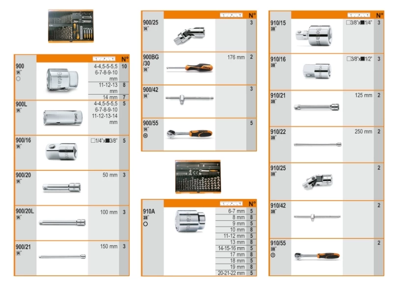 Beta Servante D'atelier Complète 066000112 6600 M/112 Assortiment De 329 Pièces Avec Crochets Sans Panneau 3 Beta Servante D'atelier Complète 066000112 6600 M/112 Assortiment De 329 Pièces Avec Crochets Sans Panneau