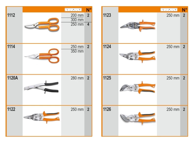 Beta Servante D'atelier Complète 066000532 6600 M/532 Assortiment De 24 Pièces D'outils Avec Crochets Sans Panneau 3 Beta Servante D'atelier Complète 066000532 6600 M/532 Assortiment De 24 Pièces D'outils Avec Crochets Sans Panneau