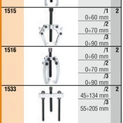 Beta Servante D'atelier Complète 066000650 6600 M/650 Assortiment De 28 Pièces, Avec Crochets Sans Panneau